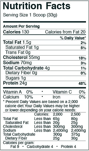 Rule 1 - Whey Blend 2lb