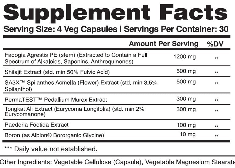 Innovapharm - Test XL