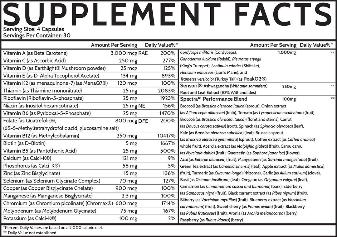Inspired - Multivitamin