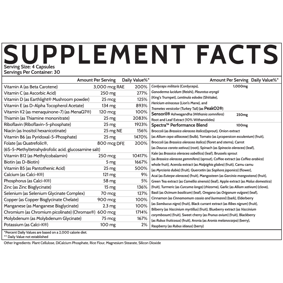 Inspired - Multivitamin