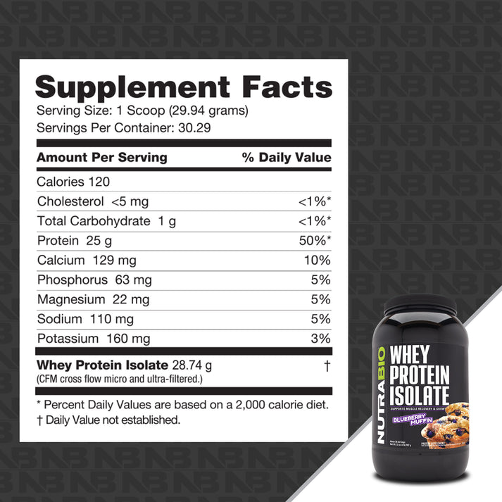 Nutrabio - Whey Protein Isolate