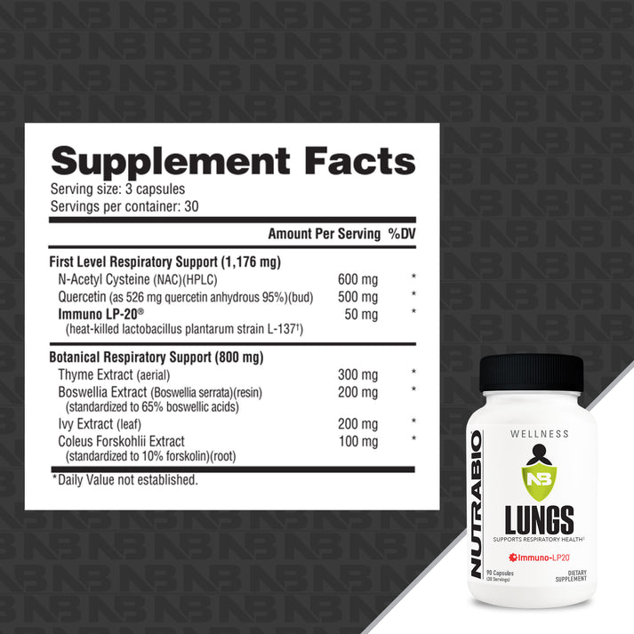 Nutrabio - Lungs
