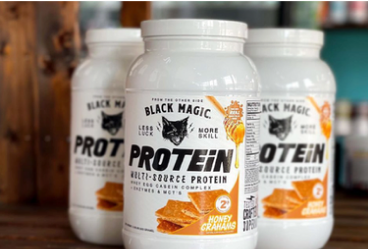How Much Protein Does Your Body Need?