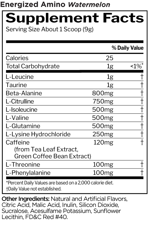 Rule 1 - Energized Amino