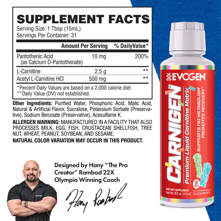 Evogen Evogen