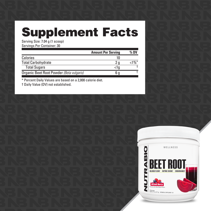 Nutrabio - Beet Root Powder