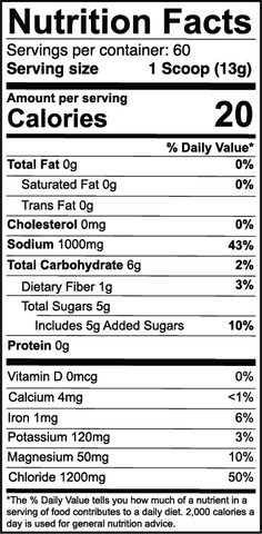 Raw - Replenish Tub