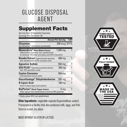 Nutrabio - GDA